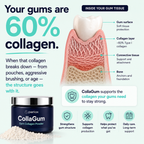 Periox Collagum