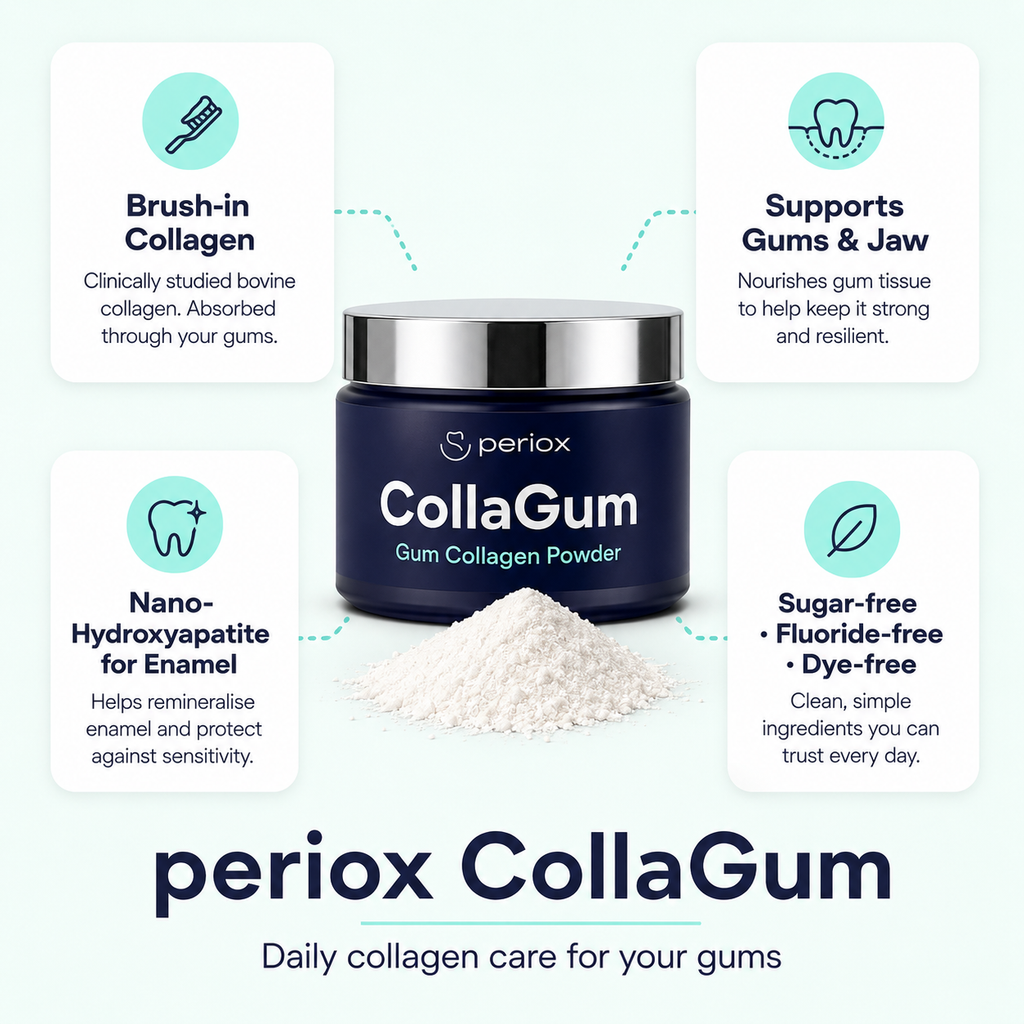 Periox Collagum